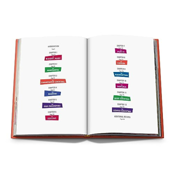 Unleash Your Mixology Skills with Cocktail Chameleon