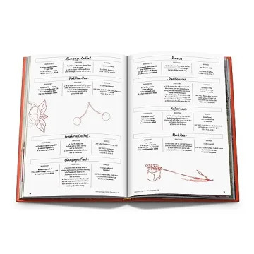 Unleash Your Mixology Skills with Cocktail Chameleon