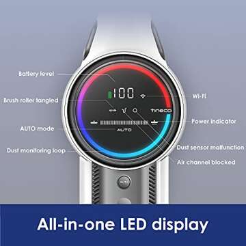 Tineco Pure ONE S12 EX Smart Cordless Stick Vacuum Cleaner, Optimized Ultra Powerful Suction & Long Runtimes, Excellent for Multi-Surface & Pet Hair Cleaning, Matte Black