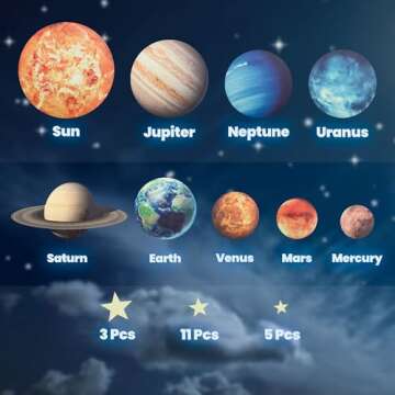 Glow in The Dark Stars and Planets, Bright Solar System Wall Stickers -Glowing Ceiling Decals for Kids Bedroom Any Room,Shining Space Decoration, Birthday Christmas Gift for Boys and Girls (Green)