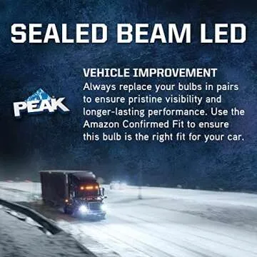 PEAK H6054 Sealed Beam LED Headlight for Safe Driving