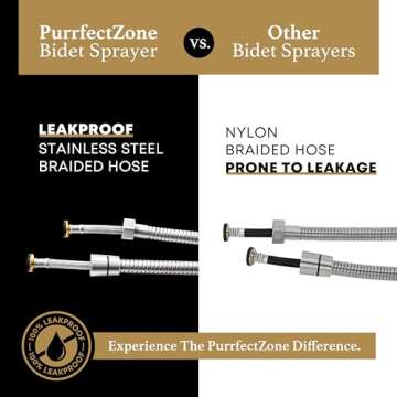 Purrfectzone Bidet Sprayer for Toilet, Handheld Sprayer Kit, Cloth Diaper Sprayer Set - Easy to Install - Stainless Steel