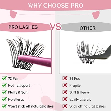 Pro LashBeauty 72 Pcs Cluster Lashes for DIY Extensions