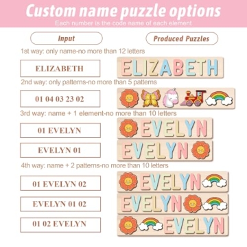 Custom Personal Name Puzzle for Toddlers - A Unique Gift