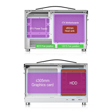 Compact S300 Gaming Case with USB 3.0 Type-C Port