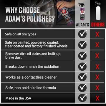 Adam's Wheel & Tire Cleaner Gallon - Professional All in One Tire & Wheel Cleaner Car Wash Wheel Well Cleaning Spray for Car Detailing | Safe On Most Rim Finishes