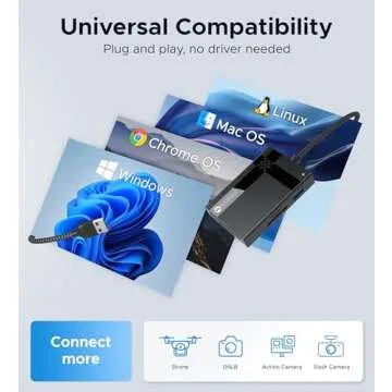 WARRKY 7-in-1 SD Card Reader USB 3.0 High Speed