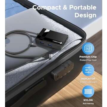 WARRKY 7-in-1 SD Card Reader USB 3.0 High Speed