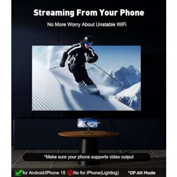 SWITCHFLUX USB-C to HDMI Cable 6Ft 4K High-Speed