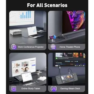 SWITCHFLUX USB-C to HDMI Cable 6Ft 4K High-Speed