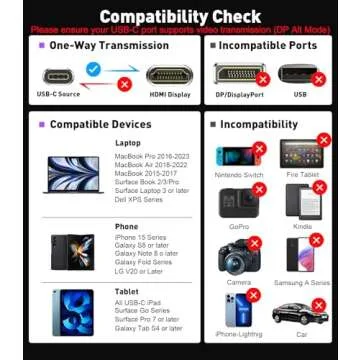 SWITCHFLUX USB-C to HDMI Cable 6Ft 4K High-Speed