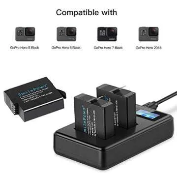 SmilePowo Dual Battery Charger for GoPro Hero Series