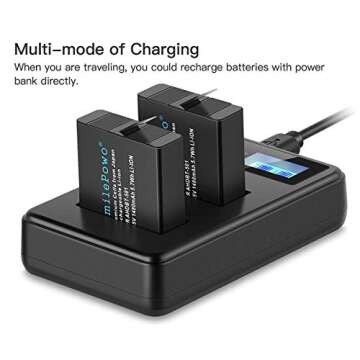 SmilePowo Dual Battery Charger for GoPro Hero Series