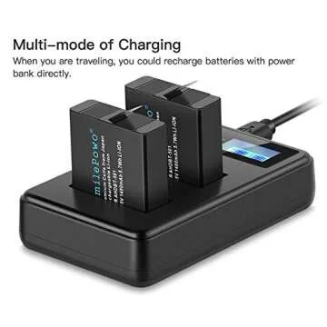 SmilePowo Dual Battery Charger for GoPro Hero Series