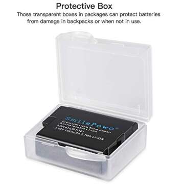 SmilePowo Dual Battery Charger for GoPro Hero Series