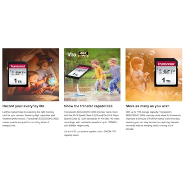 Transcend 1TB 300S SD Card for 4K UHD Recording