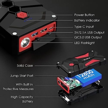 BIUBLE Jump Starter 6000A for Easy Vehicle Boosting