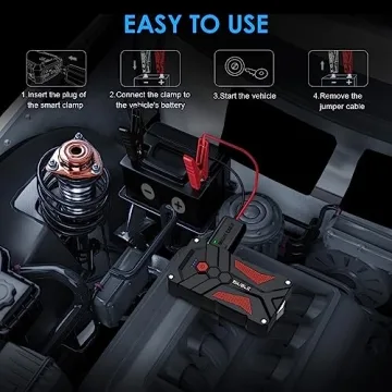 BIUBLE Jump Starter 6000A for Easy Vehicle Boosting