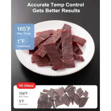 CROWNFUL Food Dehydrator Machine, 7 Stainless Steel Trays, Large Drying Space Dehydrated Dryer, Adjustable Timer and Temperature Control, Dryer for Jerky, Fruit, Meat, Herbs, 30+ Free Online Recipes