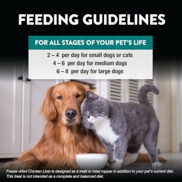 Premium Chicken Liver Treats for Cats and Dogs