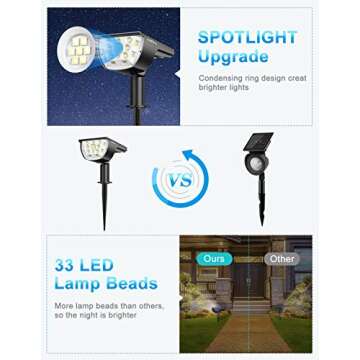 LiBlins Solar Lights Outdoor - 6 Pack 3 Modes IP67 Waterproof Landscape Lighting