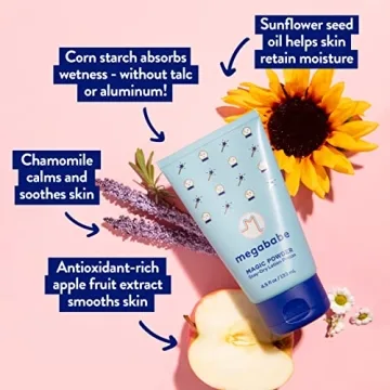 Megababe Sweat Absorbing Magic Powder Lotion - Talc-Free