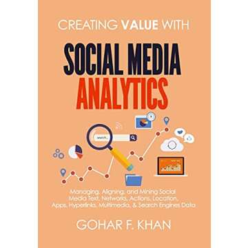 Creating Value With Social Media Analytics to Enhance Engagement and Insights
