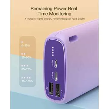 Kuulaa 26800mAh Portable Charger for iPhones and Samsung