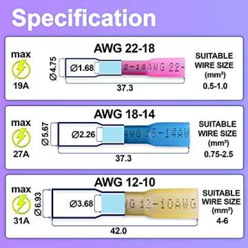 Heat Shrink Butt Connectors — Insulated Waterproof Wire Connector Terminals 200 PCS Electrical Connectors Kit Marine Automotive Wire Crimp Terminals Butt Splice Set 3 Colors 10-12 14-16 18-22 AWG