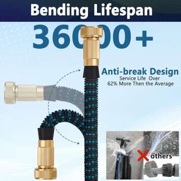 50 ft Expandable Garden Hose - Ultra Lightweight, Kink-Free, Flexible Water Hose - No-Knots, Portabl...