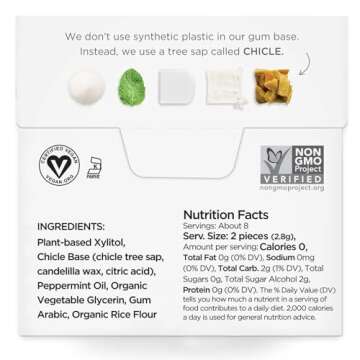 Simply Gum | Xylitol Chewing Gum - Sugar Free | Peppermint | Pack of Six (90 Pieces Total) | Synthet...