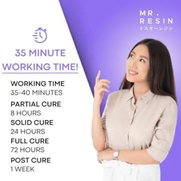 MR. Resin EPOXY 1 Gallon Kit - Crystal Clear & Durable