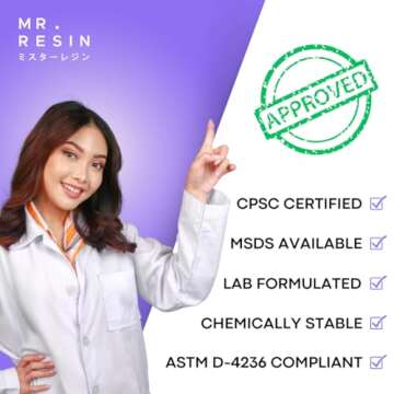 MR. Resin EPOXY 1 Gallon Kit - Crystal Clear & Durable