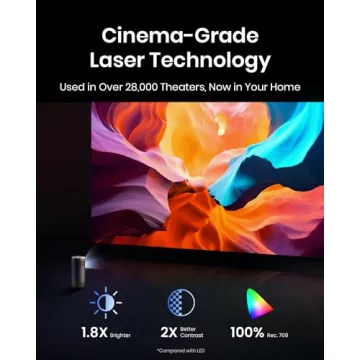 NEBULA Capsule 3 Laser Projector with Google TV