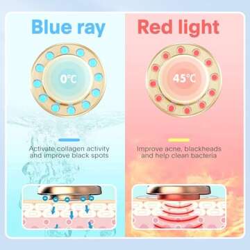 Galvanic Facial Machine Face Massager 7 in 1 Skin Care Tools High Frequency Facial Machine