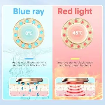 Galvanic Facial Machine Face Massager 7 in 1 Skin Care Tools High Frequency Facial Machine