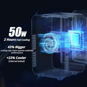 YASHE Mini Fridge, 4 Liter/6 Cans Small Refrigerator for Skincare, 110V AC/ 12V DC Thermoelectric Cooler and Warmer for Bedroom, Office, Dorm, Car, Black