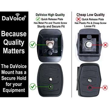 DaVoice 44mm Tripod Quick Release Plate Camera Mounting Adapter Parts Replacement for Certain Ambico...