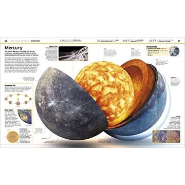 Knowledge Encyclopedia Space! Exciting Universe Exploration for Kids