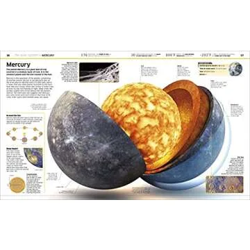 Knowledge Encyclopedia Space! Exciting Universe Exploration for Kids