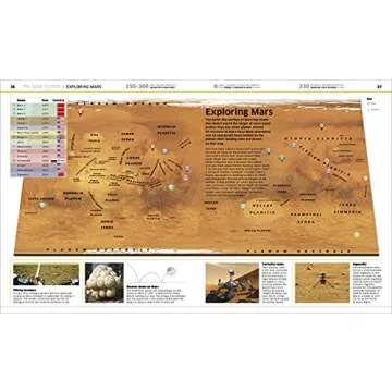 Knowledge Encyclopedia Space! Exciting Universe Exploration for Kids