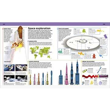 Knowledge Encyclopedia Space! Exciting Universe Exploration for Kids