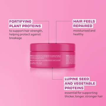 Lee Stafford Hair Growth Mask | Grow Strong & Long Collection - Best Nourishing Treatment for Damaged, Dry Hair, Deep Conditioner Moisture Mask with Thickening Protein, 5 Minute Leave-In, 6.7 Fl Oz