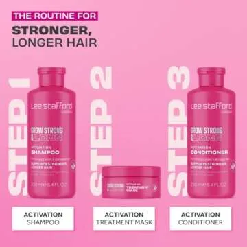 Lee Stafford Hair Growth Mask for Strong, Healthy Hair