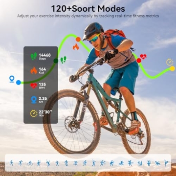 Jacoosa Smart Watch for Health and Style, 1.83" Display