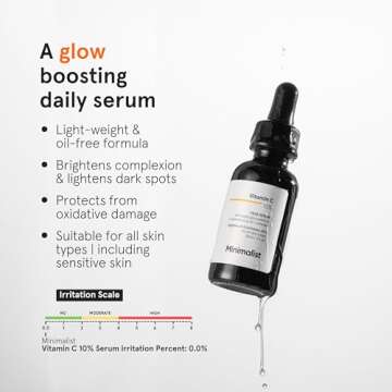 Minimalist 10% Vitamin C Serum | Brightens & Hydrates for All Skin Types | 1 Fl Oz 30 ml