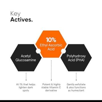 Minimalist 10% Vitamin C Serum - Brightens & Hydrates All Skin Types