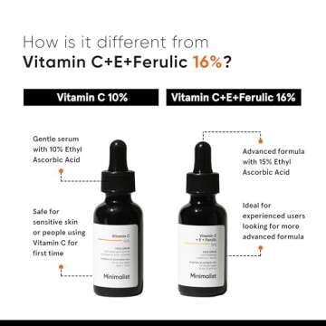 Minimalist 10% Vitamin C Serum - Brightens & Hydrates All Skin Types
