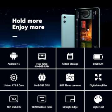 SVITOO Android 14 Tablets, 10 Inch Tablet, P10 Tablet 12GB RAM+128GB ROM(TF 1TB), Unisoc A75 8 Core ...