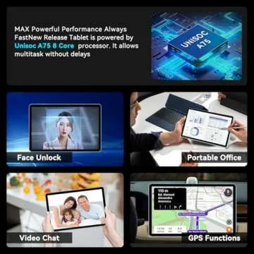 SVITOO Android 14 Tablet with 12GB RAM and HD Display